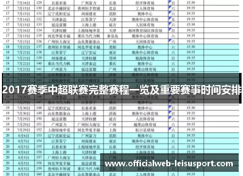 2017赛季中超联赛完整赛程一览及重要赛事时间安排